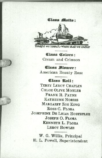 1921 Chilli School Souvenir Program